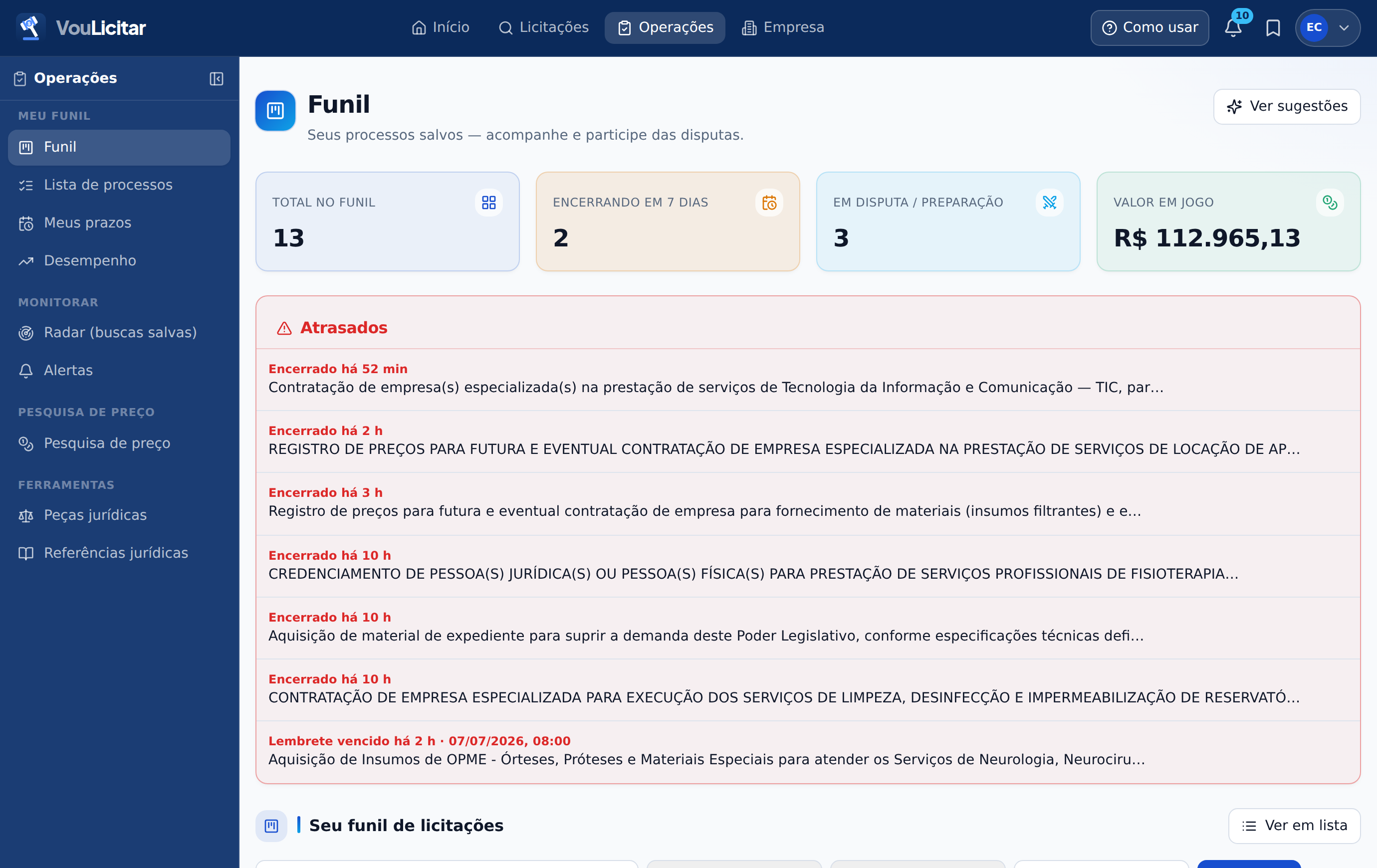 Funil de participação na versão web